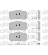 CIFAM - 8228150 - Колодки