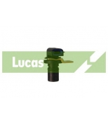 LUCAS - SEB457 - 