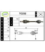 SERA - TC232 - 