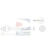 DITAS - A25637 - 
