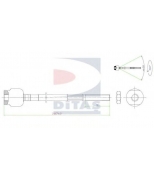 DITAS - A25656 - 
