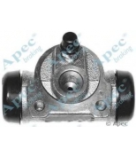 APEC braking - BCY1001 - 