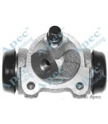 APEC braking - BCY1045 - 