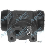 APEC braking - BCY1052 - 