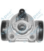 APEC braking - BCY1065 - 
