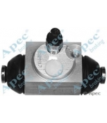 APEC braking - BCY1079 - 