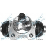 APEC braking - BCY1087 - 