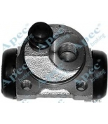 APEC braking - BCY1099 - 