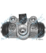 APEC braking - BCY1104 - 
