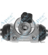 APEC braking - BCY1115 - 
