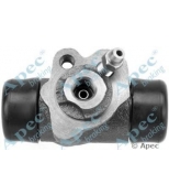 APEC braking - BCY1153 - 