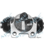 APEC braking - BCY1166 - 