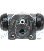 APEC braking - BCY1183 - 