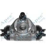 APEC braking - BCY1290 - 