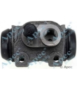 APEC braking - BCY1309 - 