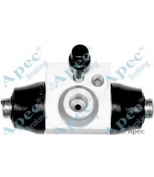 APEC braking - BCY1380 - 