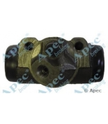 APEC braking - BCY1416 - 