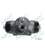 APEC braking - BCY1447 - 