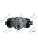 APEC braking - BCY1455 - 