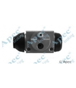 APEC braking - BCY1495 - 