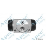 APEC braking - BCY1499 - 