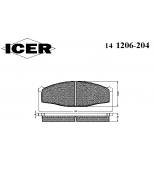 ICER - 141206204 - 