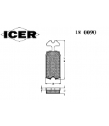 ICER - 180090 - 