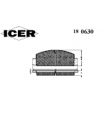 ICER - 180630 - 