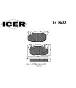 ICER - 180633 - Комплект тормозных колодок, диско