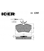 ICER - 181285 - 