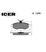 ICER - 181450 - 