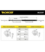 MONROE - ML5347 - Амортизатор Капота/Багажника