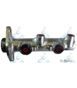APEC braking - MCY106 - 