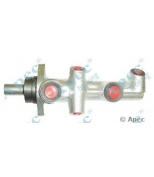 APEC braking - MCY164 - 