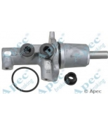 APEC braking - MCY166 - 
