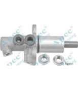 APEC braking - MCY244 - 