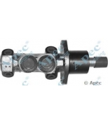 APEC braking - MCY261 - 