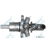APEC braking - MCY279 - 