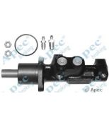 APEC braking - MCY288 - 