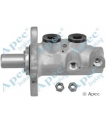 APEC braking - MCY289 - 