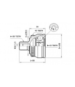 STATIM - C291 - 