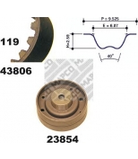 MAPCO - 23806 - Комплект ремня ГРМ