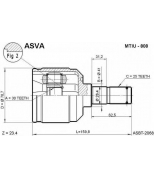 ASVA - MTIU808 - ШРУС внутр 30x41x25 MITSUBISHI LANC...