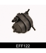 COMLINE - EFF122 - Фильтр топл cit c1/c2/c3/frd fiesta vi/pgt 107/206/207/307 1.4hdi/tdci 01-