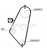 FLENNOR - 4972 - Ремень ГРМ зубчатый: Opel Kadett E,Vectra A, Nexia 1.6S 88-90