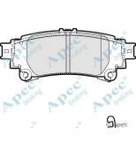 APEC braking - PAD2008 - 