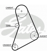 GATES - 5068 - Ремень зубчатый 5068 119 x 3/4 (8595-15068)