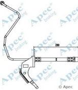 APEC braking - HOS3707 - 