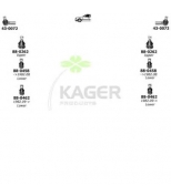 KAGER - 801309 - 