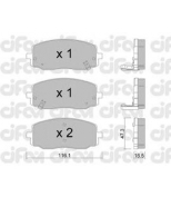 CIFAM - 8226290 - Комплект тормозных колодок, дисковый тормоз